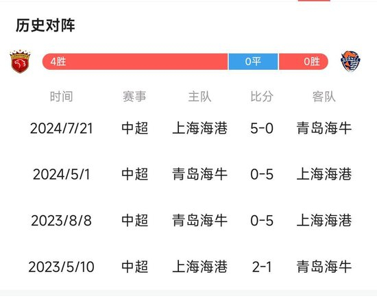 专业享受到更多的欢乐。服务