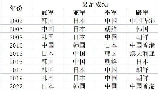 专业享受到更多的欢乐。服务