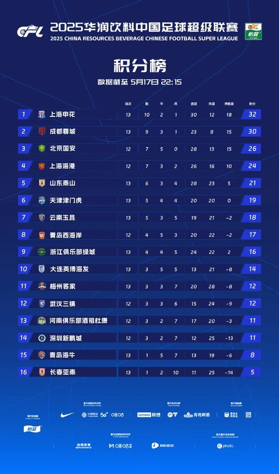 趣博以最新的图形显示技术大幅提高画面精度介绍图片