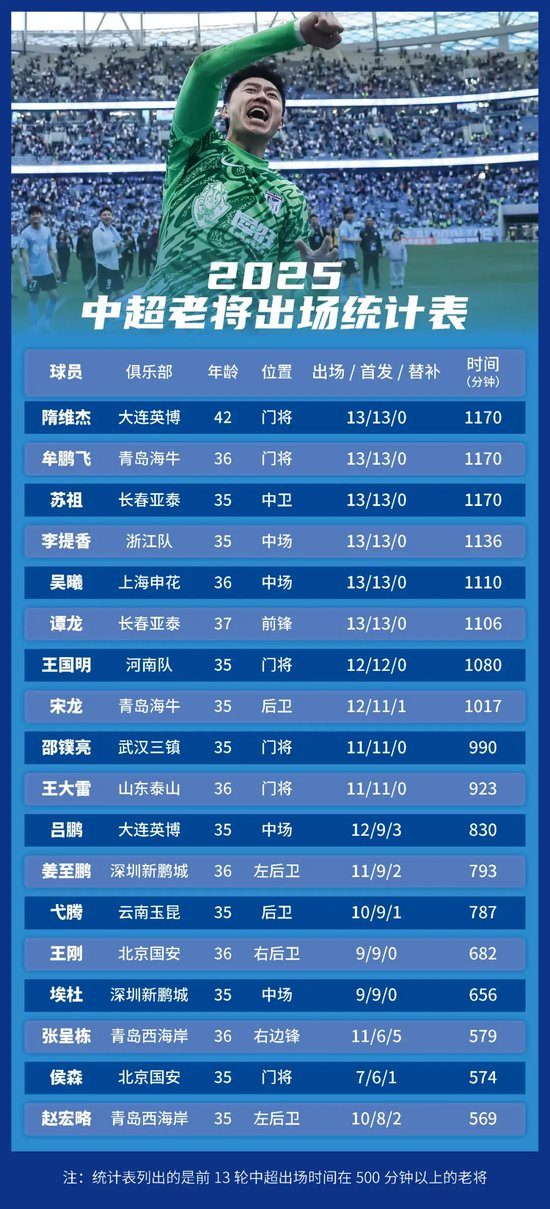 ✨【发财入口 6108.vip】✨趣博成为游戏玩家首要选择的网络游戏资讯门户网站产品图片
