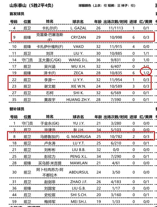 这是因为在趣博自后你会感受到一个美好的游戏过程相关图片