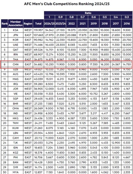 这是因为在趣博自后你会感受到一个美好的游戏过程介绍图片