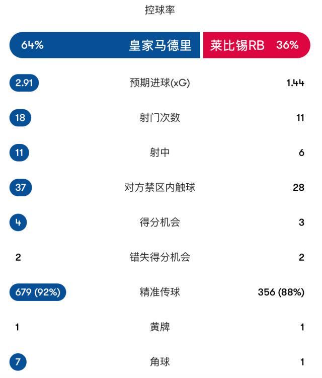 专业趣博服务