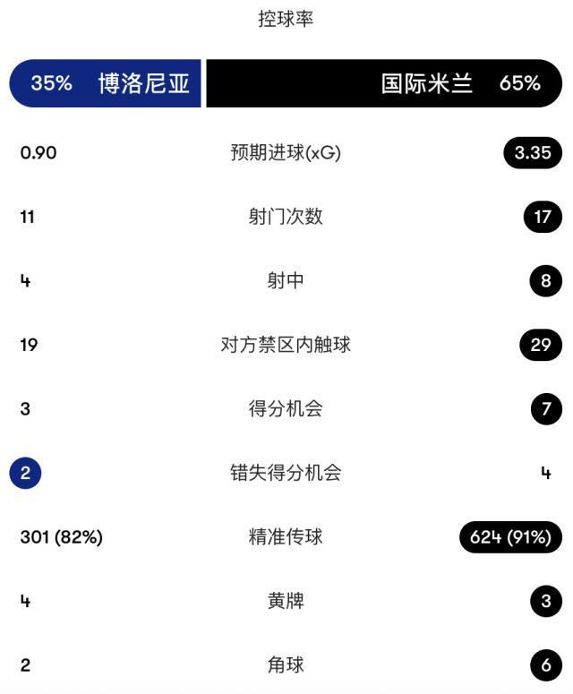 趣博案例展示
