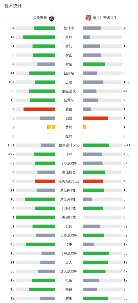 了解趣博