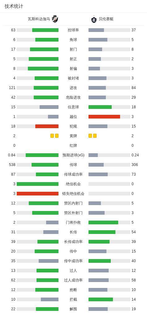 趣博相关图片