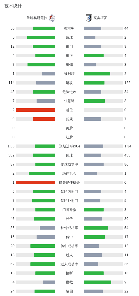 专业趣博服务