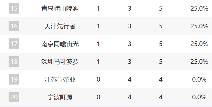 趣博案例展示