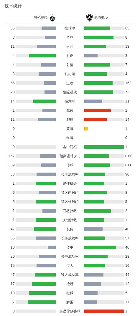 趣博产品图片