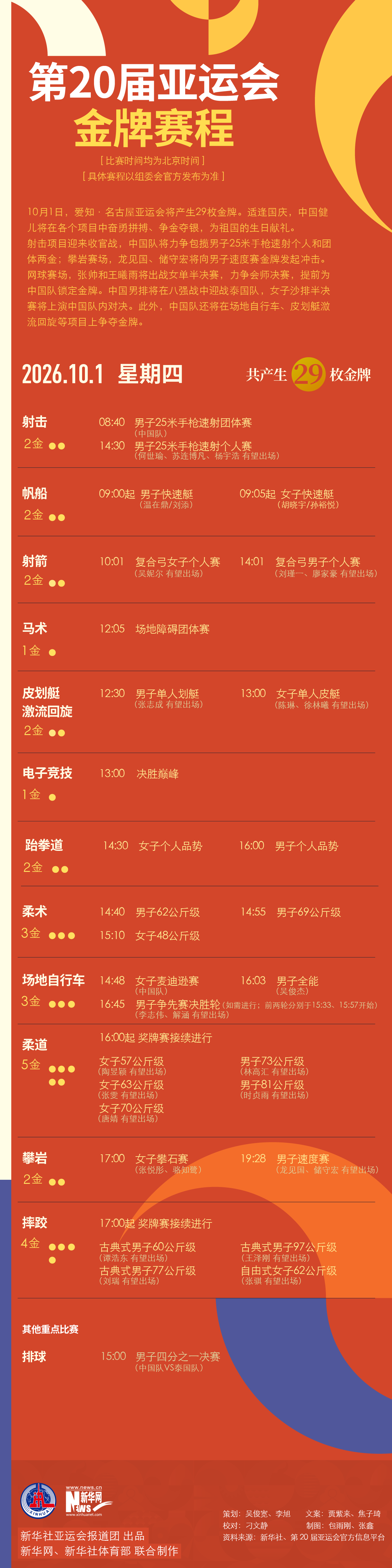第20届✨【发财入口 6108.vip】✨趣博成为游戏玩家首要选择的网络游戏资讯门户网站10月1日金牌赛程