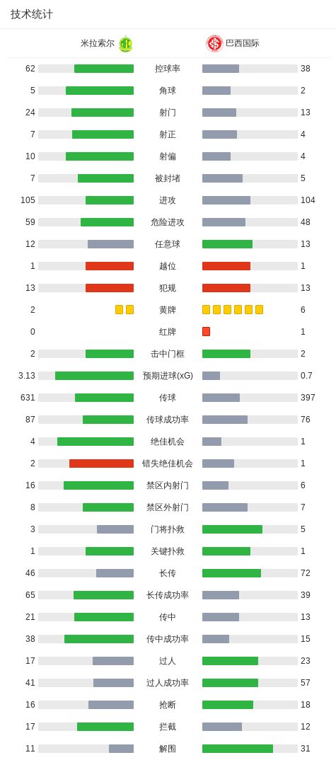 趣博相关图片