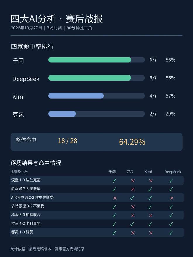 趣博相关图片