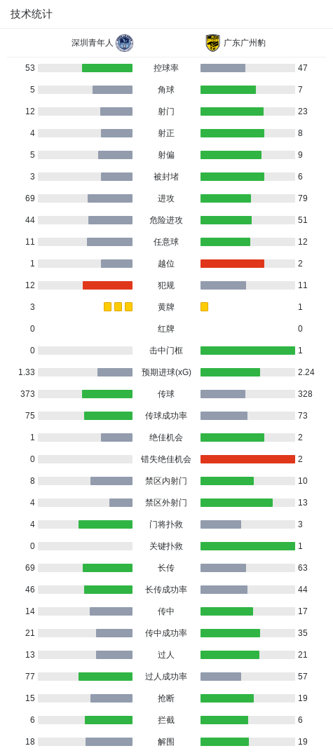 趣博详情图
