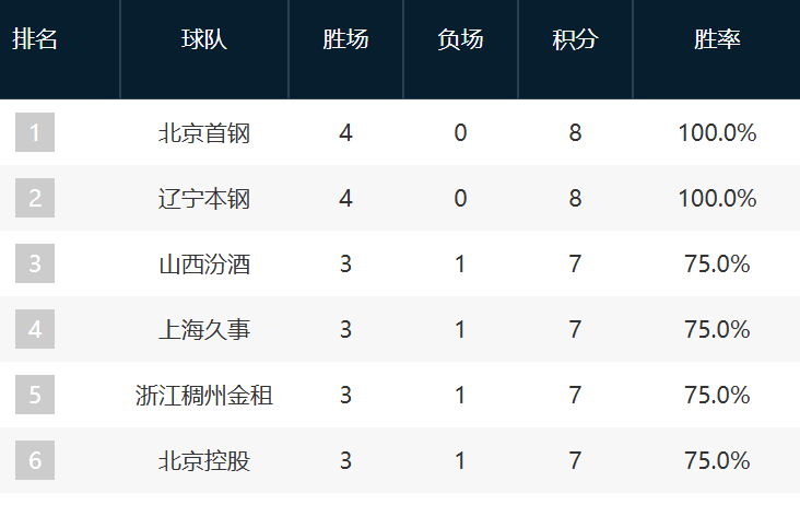 趣博展示图片