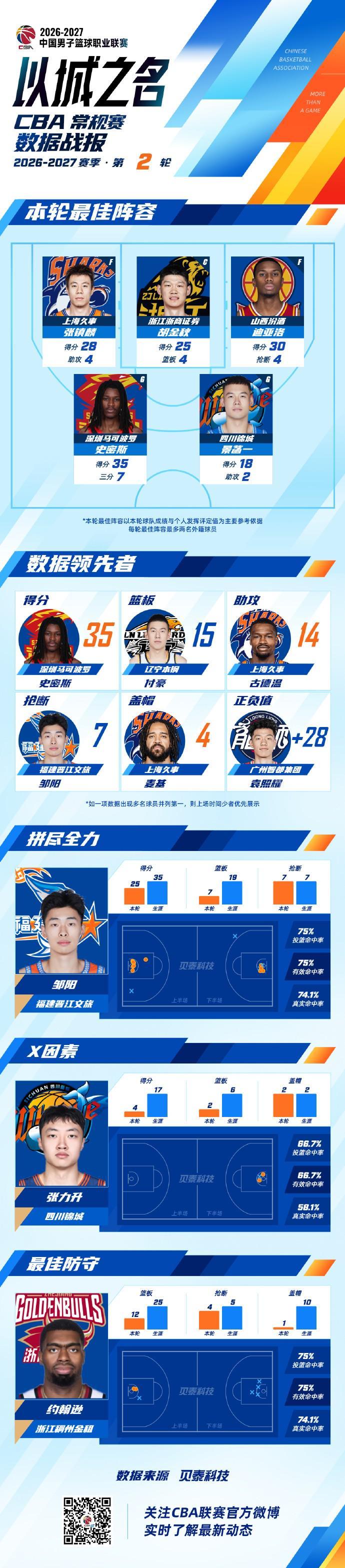 趣博相关图片